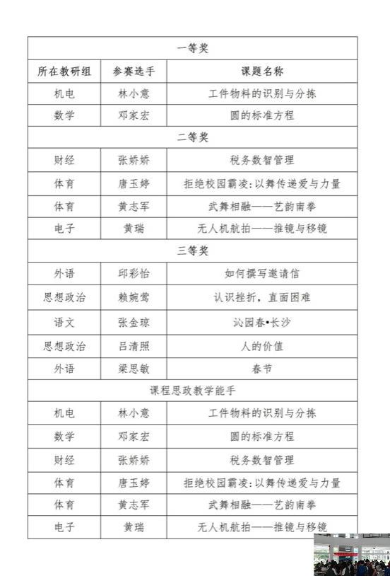 01获奖名单