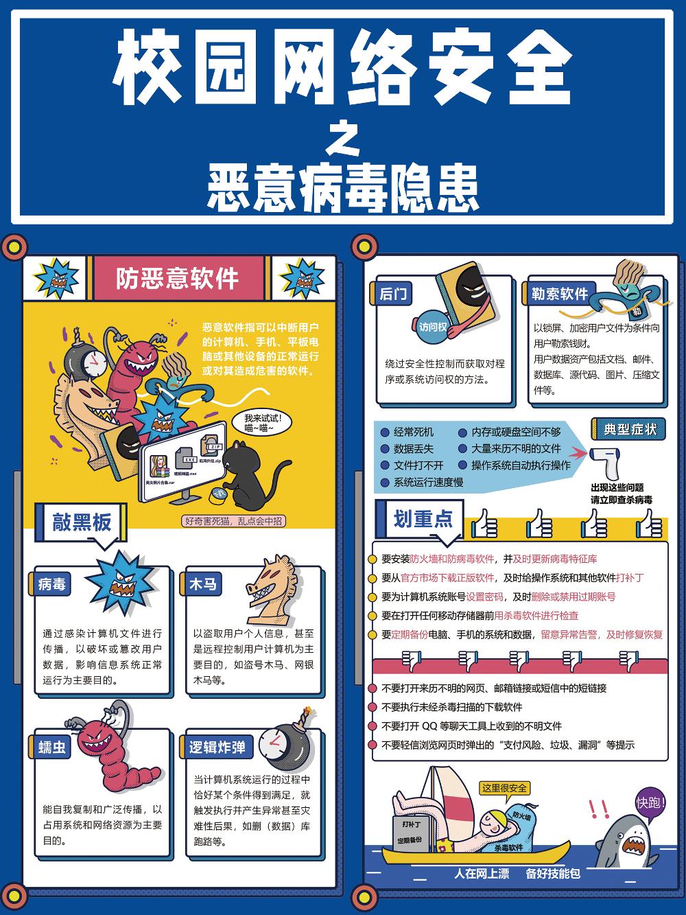 2防恶意软件.jpg