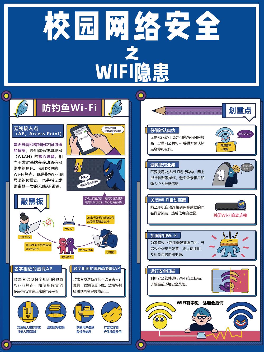 1防钓鱼wifi.jpg