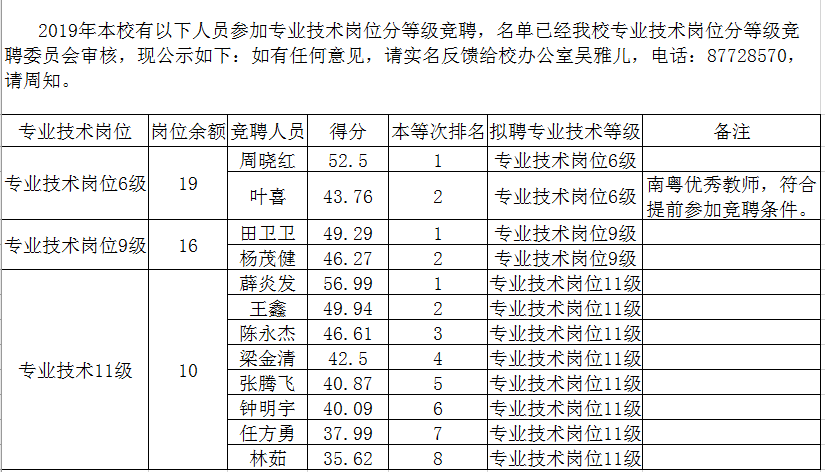 A2N[~0KH9%WG(1C_63)T~RQ.png