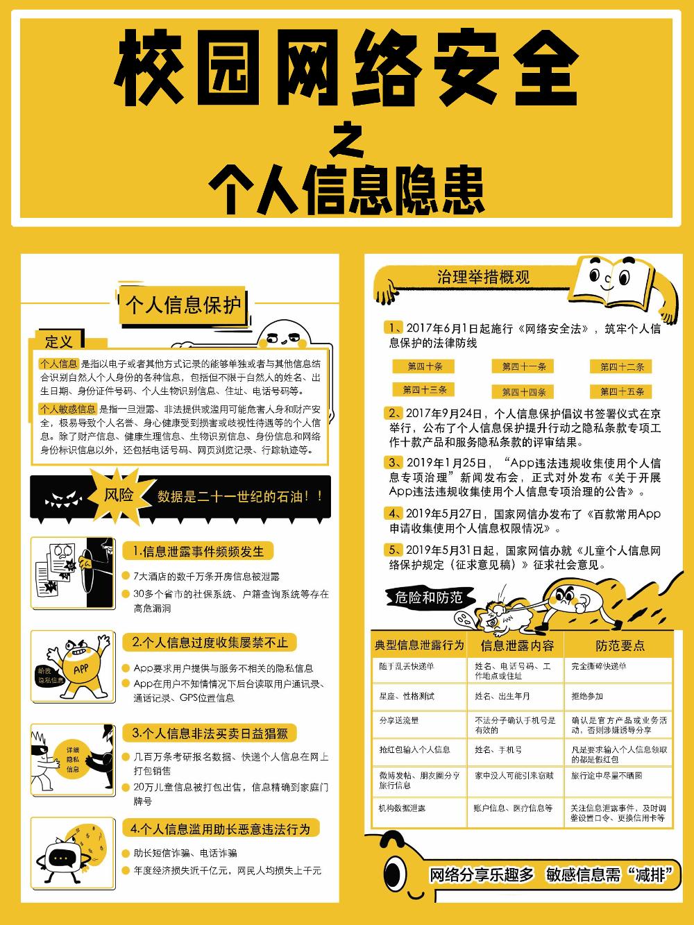 5个人信息保护.jpg