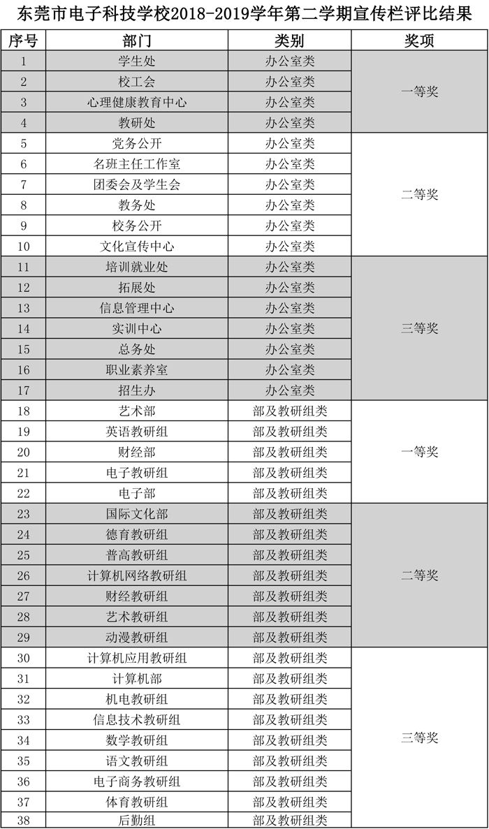02统计表.jpg