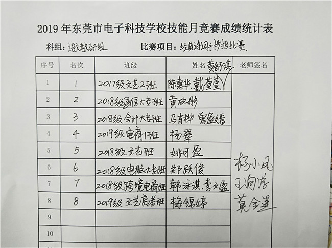 1比赛获奖名单.jpg